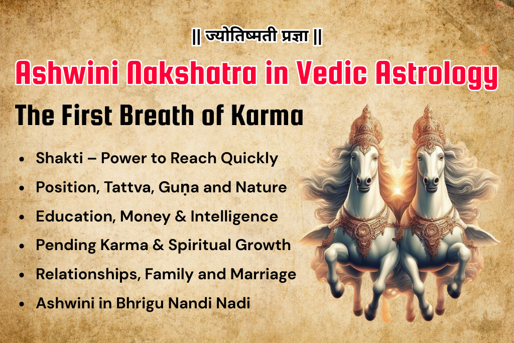 Ashwini Nakshatra in Vedic Astrology