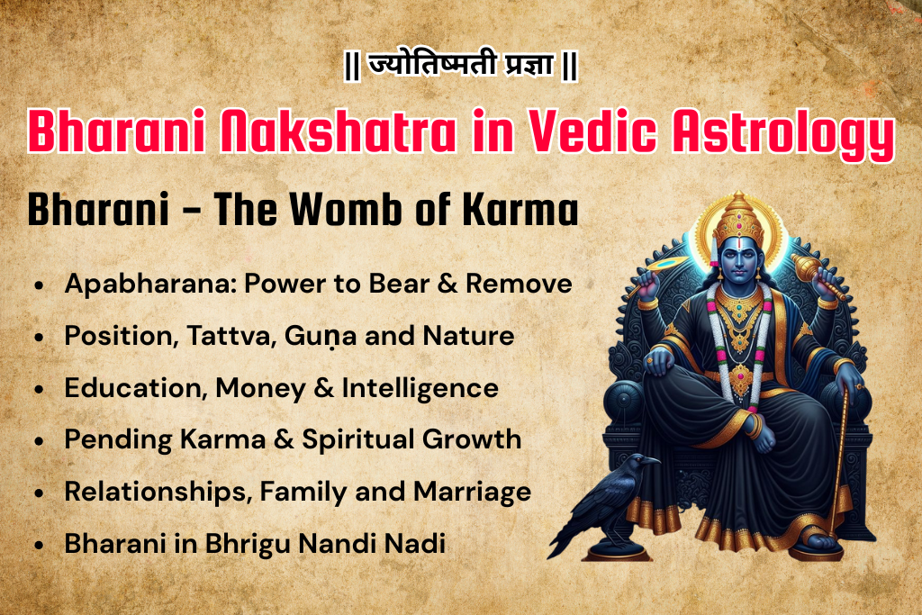 Bharani Nakshatra in Vedic Astrology