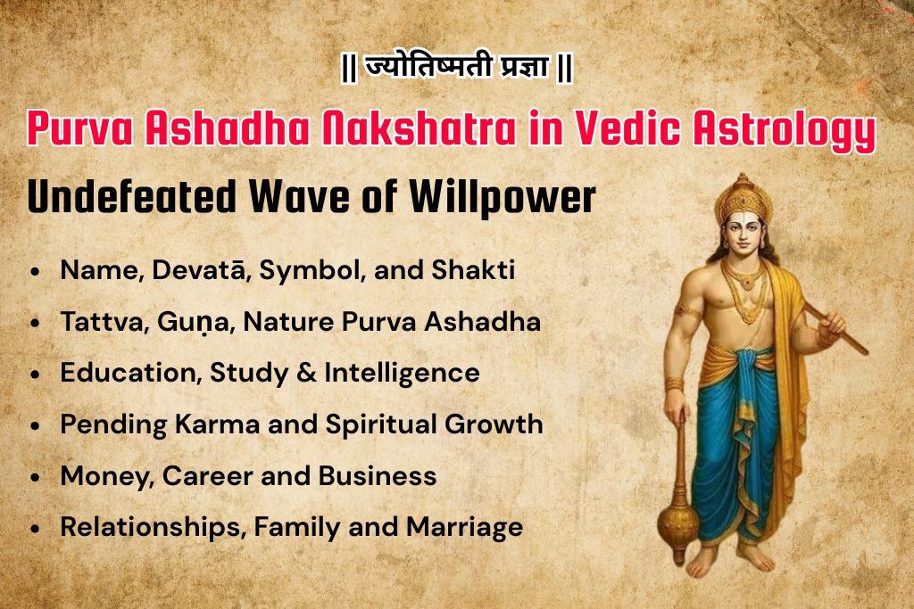 Purva Ashadha Nakshatra in Vedic Astrology – Undefeated Wave of Willpower