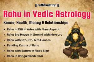 Rahu in Vedic Astrology: Karma, Health, Money and Relationships