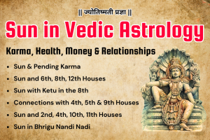 Sun in Vedic Astrology: Karma, Health, Money and Relationships