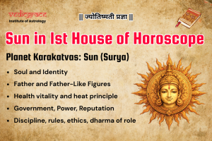 Sun in 1st House of Horoscope