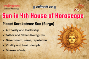 Sun in 4th House of Horoscope
