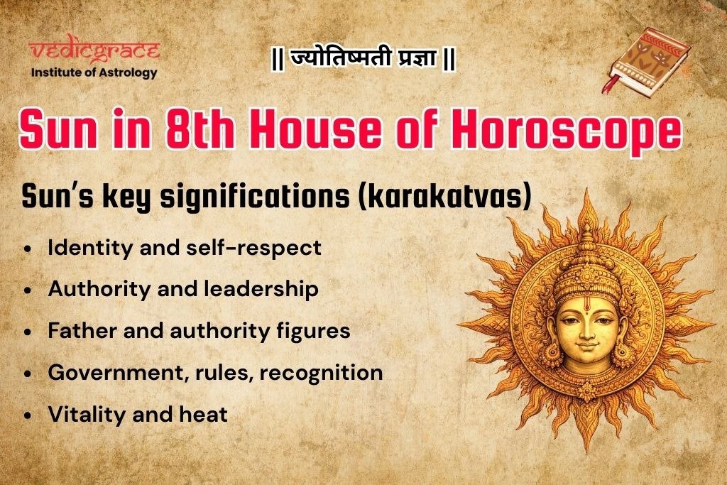 Sun in 8th House of Horoscope