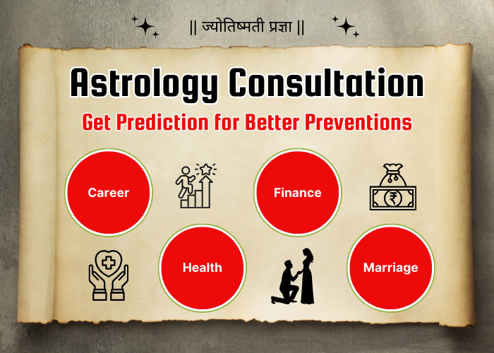 Astrological Consultation: Telephonic or Skype/Zoom