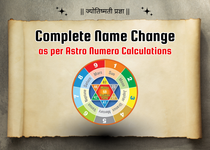 Complete Name Change - As Per Astro Numero Calculations