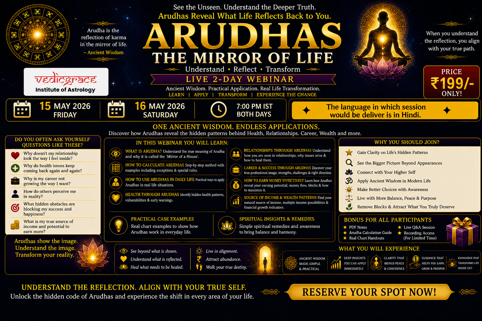 ARUDHAS – The Mirror of Life