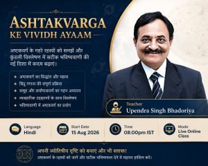 Ashtakvarga Ke Vividh Ayaam – Shri CS Patel Ji Ke Sutro Par Aadharit