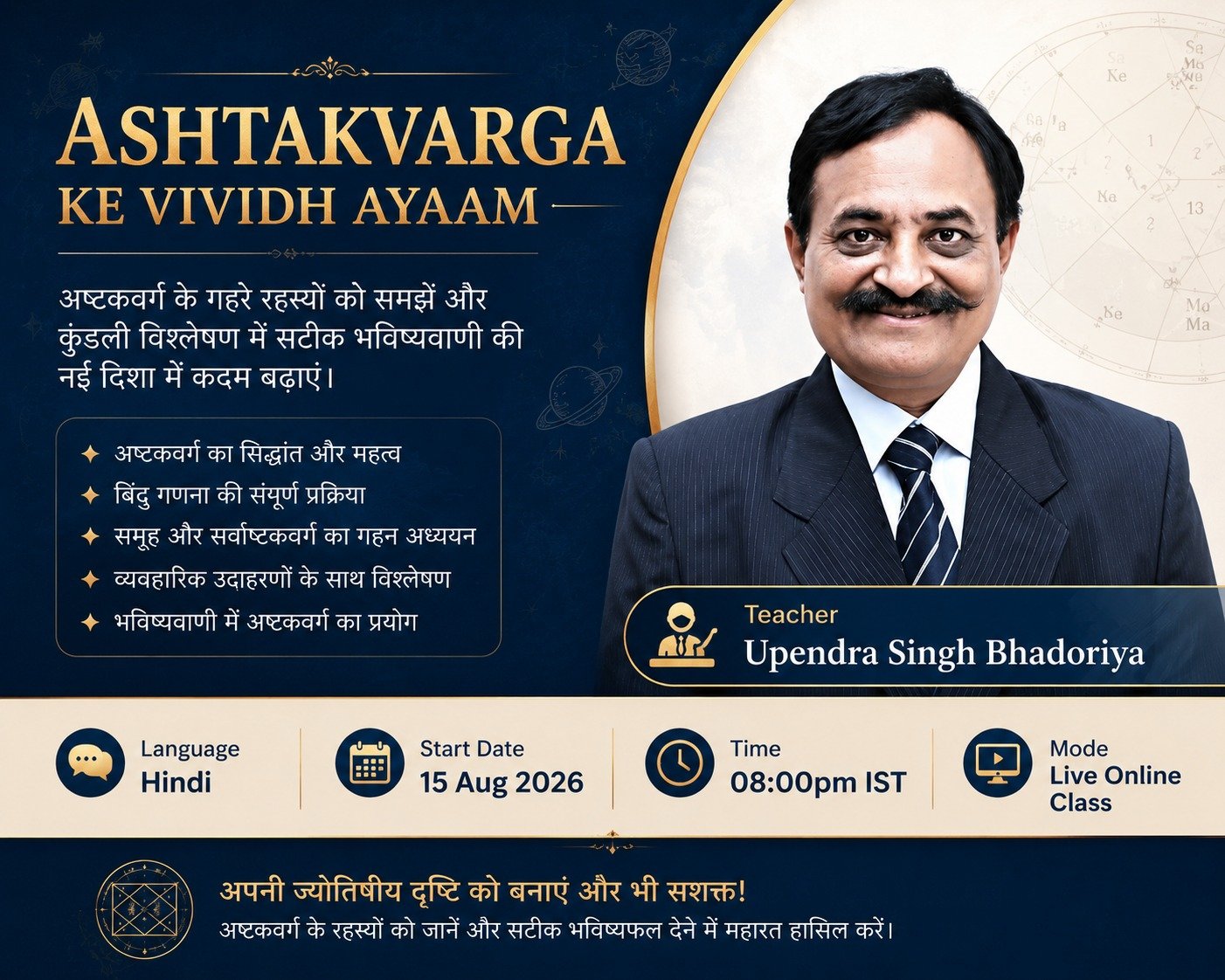 Ashtakvarga Ke Vividh Ayaam – Shri CS Patel Ji Ke Sutro Par Aadharit
